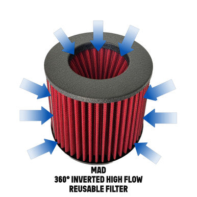 MAD BMW M2 M3 M4 G80 G82 G87 Carbon Fiber Cold Air Intake "V2"