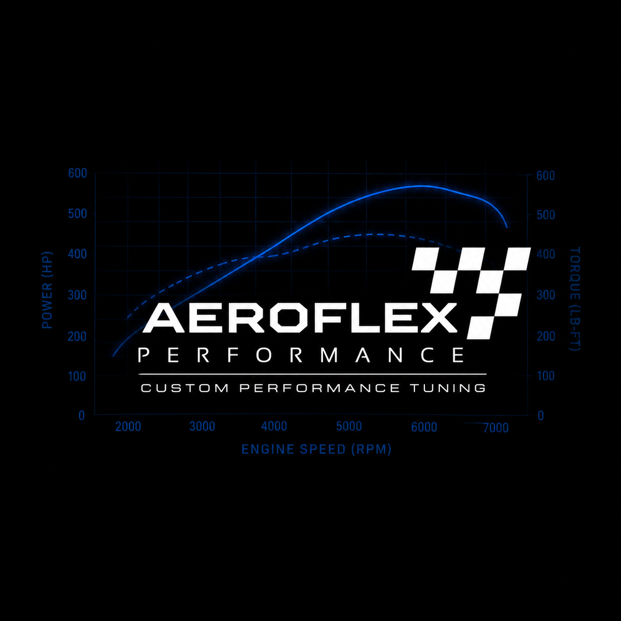 Hyundai Kona N ECU Calibration | Spare ECU